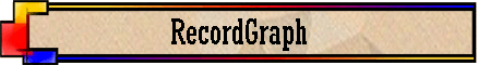 RecordGraph